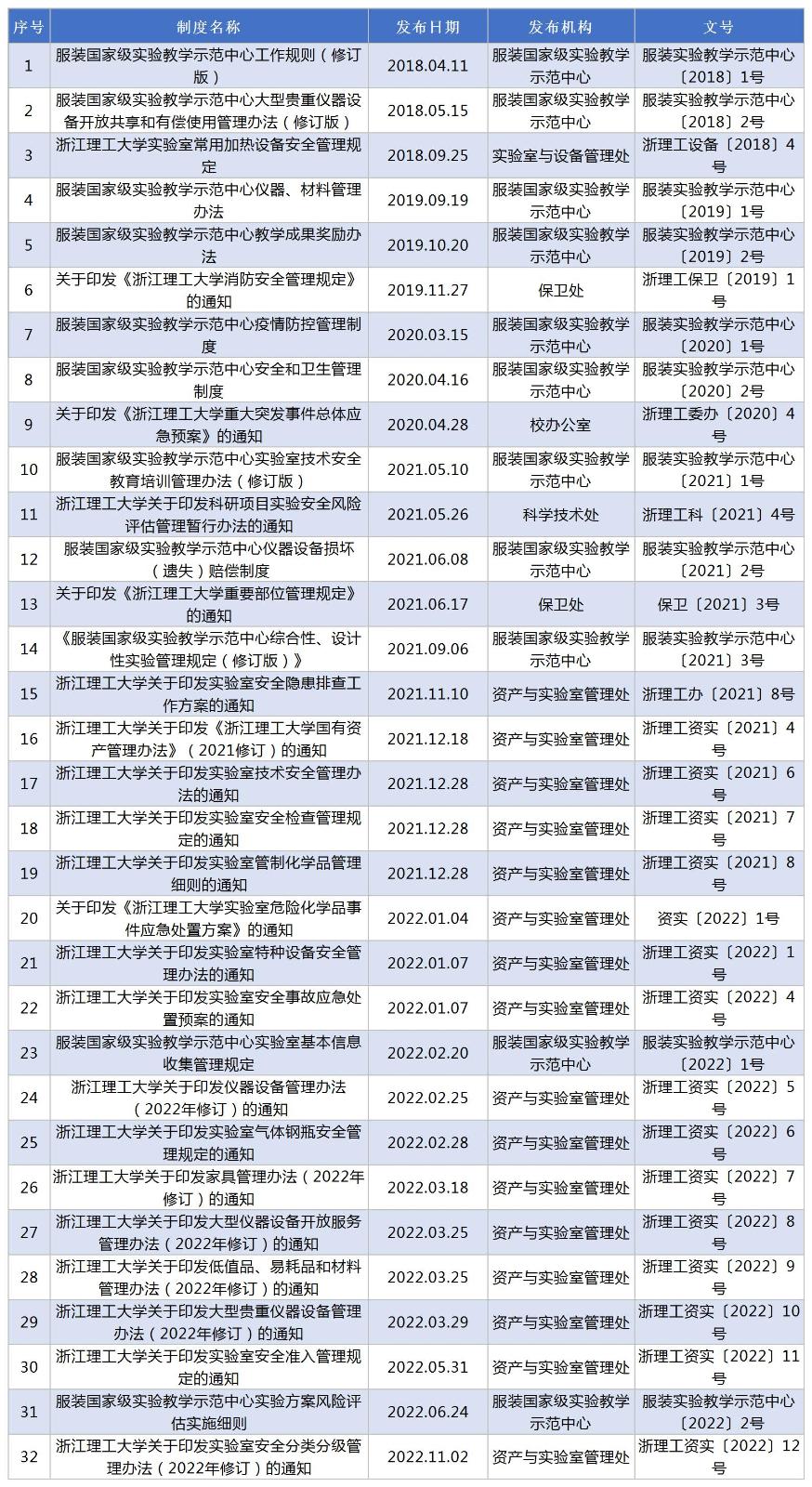 工作簿1_Sheet1(1).jpg