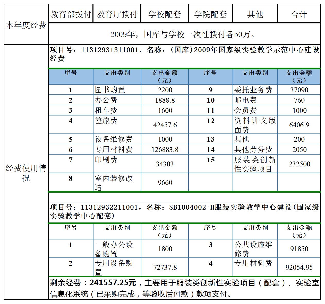 工作簿1_Sheet1.jpg